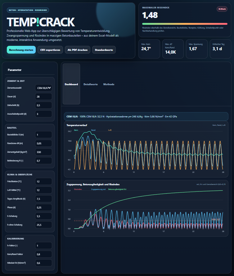 TEMP!CRACK Web-App zur Bewertung von Temperaturentwicklung und Rissrisiko
